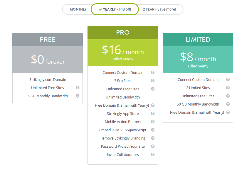 s_pricing